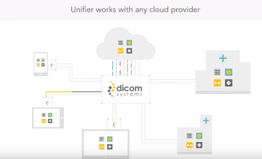 screenshot of Dicom Systems Unifier Platform